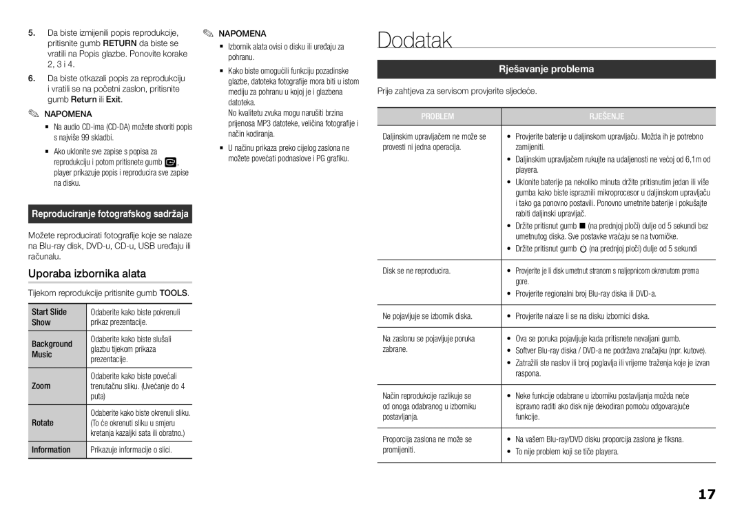 Samsung BD-F5100/EN manual Uporaba izbornika alata, Rješavanje problema 