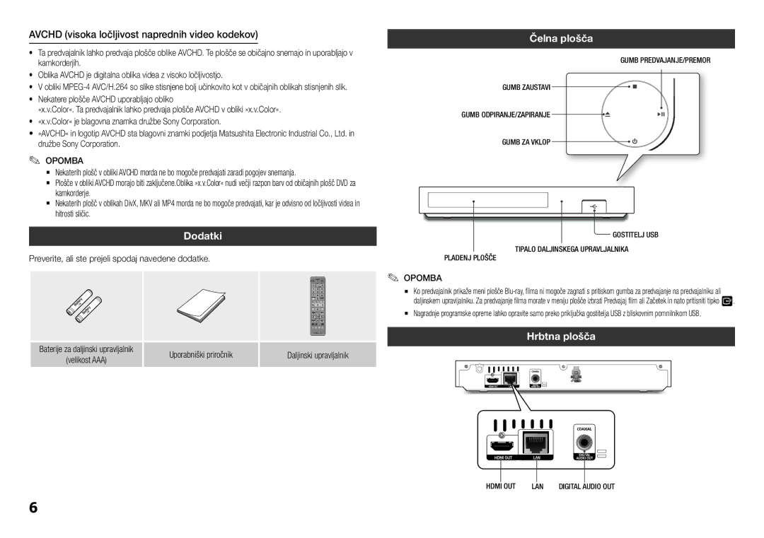 Samsung BD-F5100/EN manual Avchd visoka ločljivost naprednih video kodekov, Dodatki, Čelna plošča, Hrbtna plošča 