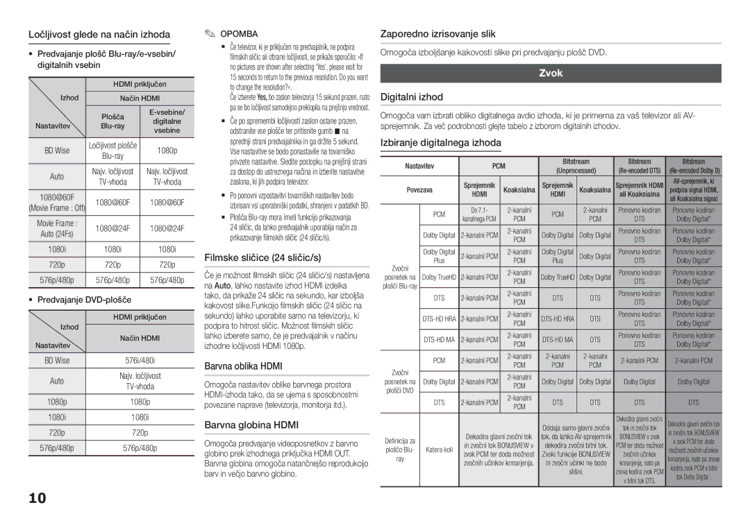 Samsung BD-F5100/EN manual Zvok 