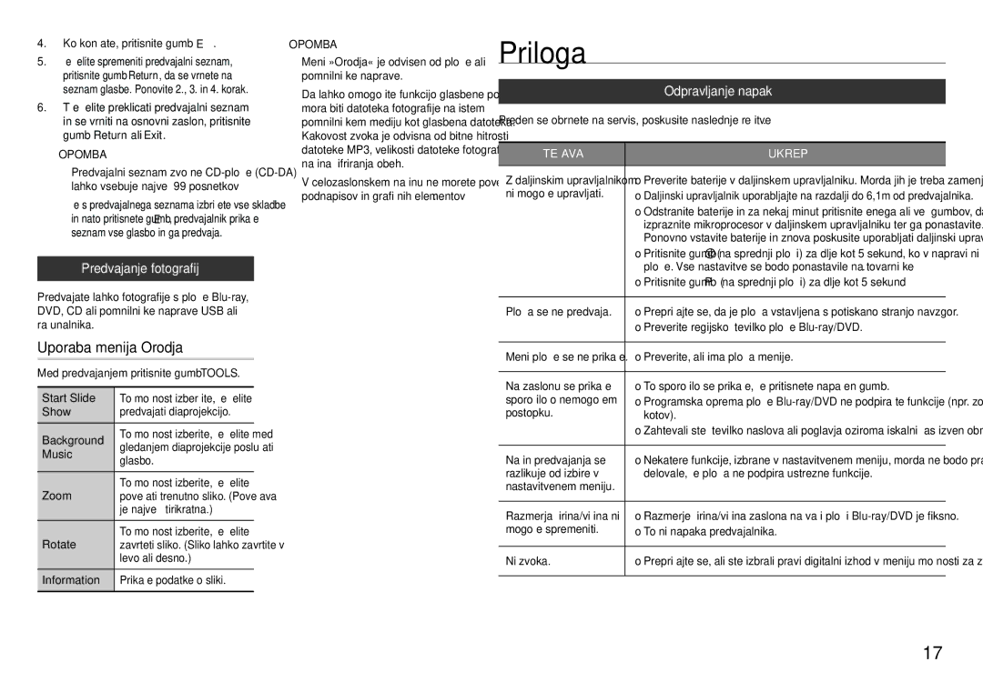 Samsung BD-F5100/EN manual Priloga, Uporaba menija Orodja, Predvajanje fotografij, Odpravljanje napak 