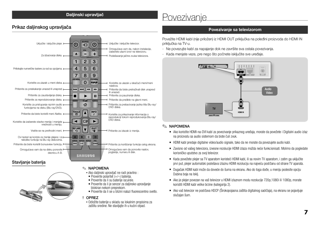 Samsung BD-F5100/EN Prikaz daljinskog upravljača, Daljinski upravljač, Povezivanje sa televizorom, Stavljanje baterija 