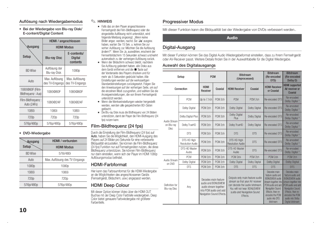 Samsung BD-F5100/TK manual Film-Bildfrequenz 24 fps, HDMI-Farbformat, Hdmi Deep Colour, Progressiver Modus, Digital-Ausgang 