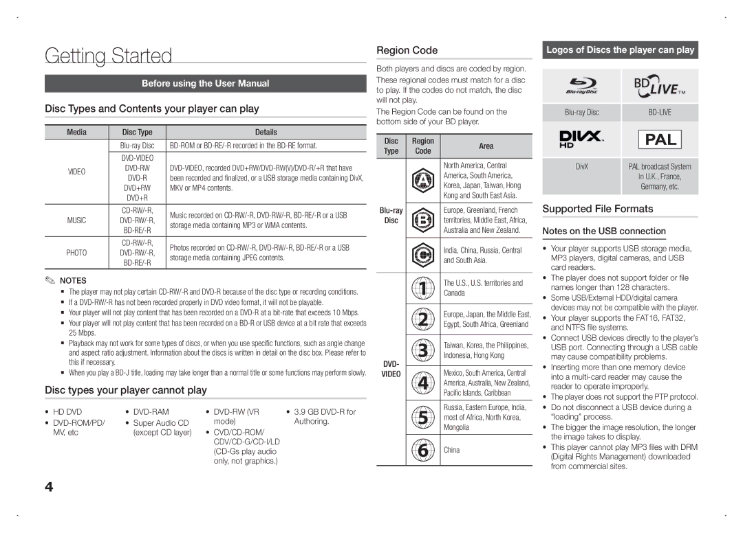 Samsung BD-F5100/EN, BD-F5100/TK Getting Started, Disc Types and Contents your player can play, Supported File Formats 