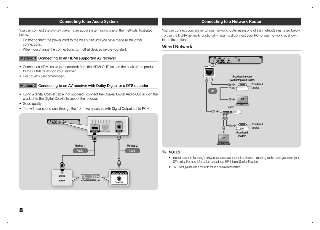 Samsung BD-F5100/XN manual Wired Network, Connecting to an Audio System, Connecting to a Network Router, Good quality 