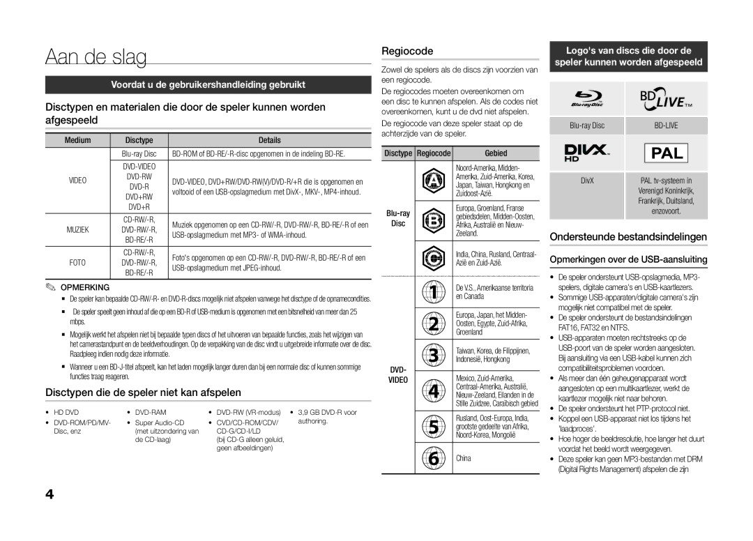 Samsung BD-F5100/EN Aan de slag, Disctypen die de speler niet kan afspelen, Regiocode, Ondersteunde bestandsindelingen 