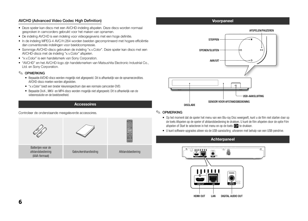 Samsung BD-F5100/XE, BD-F5100/TK Voorpaneel, Achterpaneel, Opmerking, Controleer de onderstaande meegeleverde accessoires 