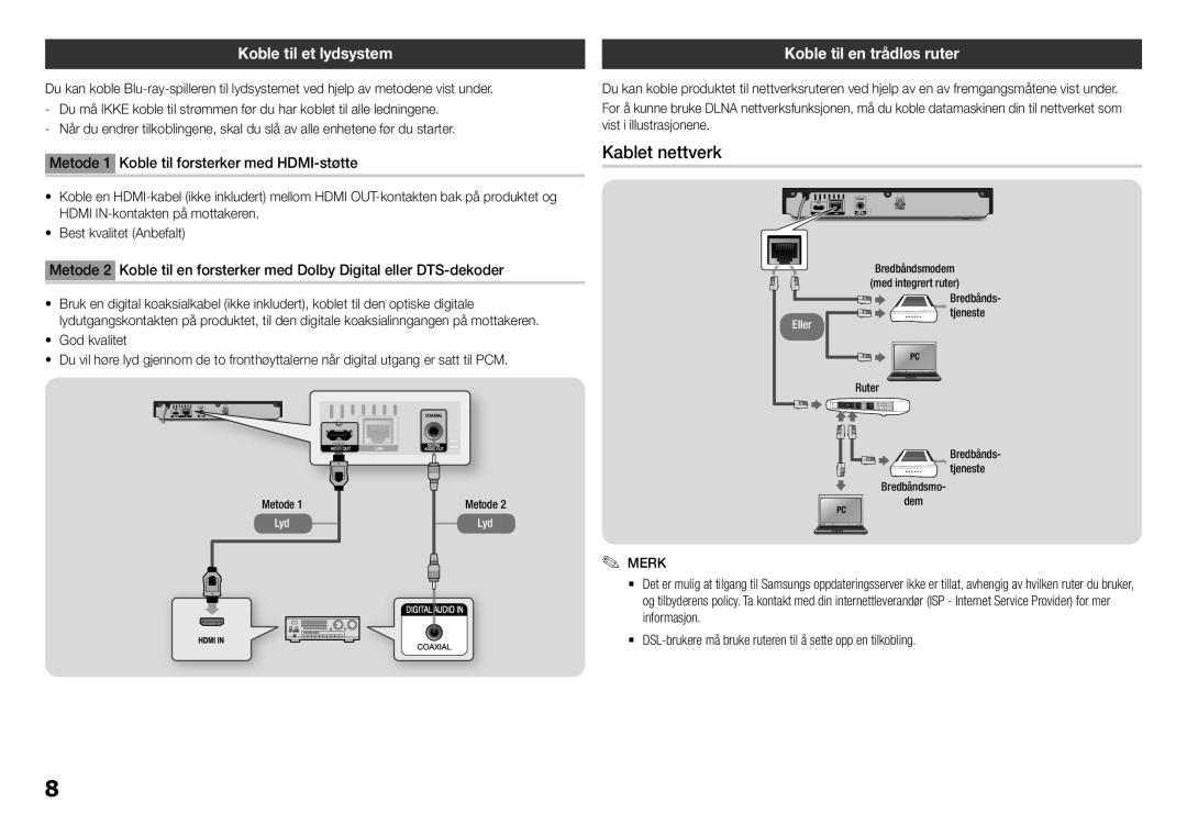 Samsung BD-F5100/XE manual Kablet nettverk, Koble til et lydsystem, Koble til en trådløs ruter, Tjeneste 