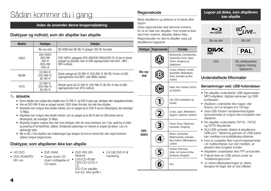 Samsung BD-F5100/XE manual Sådan kommer du i gang, Disktyper og indhold, som din afspiller kan afspille 