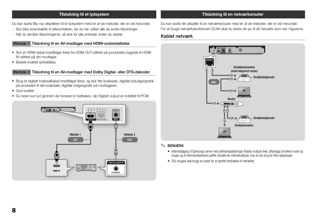 Samsung BD-F5100/XE manual Kablet netværk, Tilslutning til et lydsystem, Tilslutning til en netværksrouter, God kvalitet 