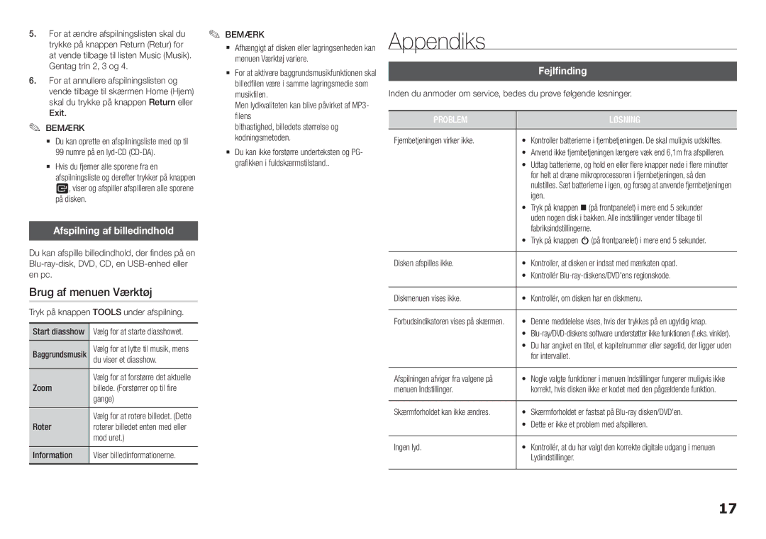 Samsung BD-F5100/XE manual Appendiks, Brug af menuen Værktøj, Afspilning af billedindhold, Fejlfinding 