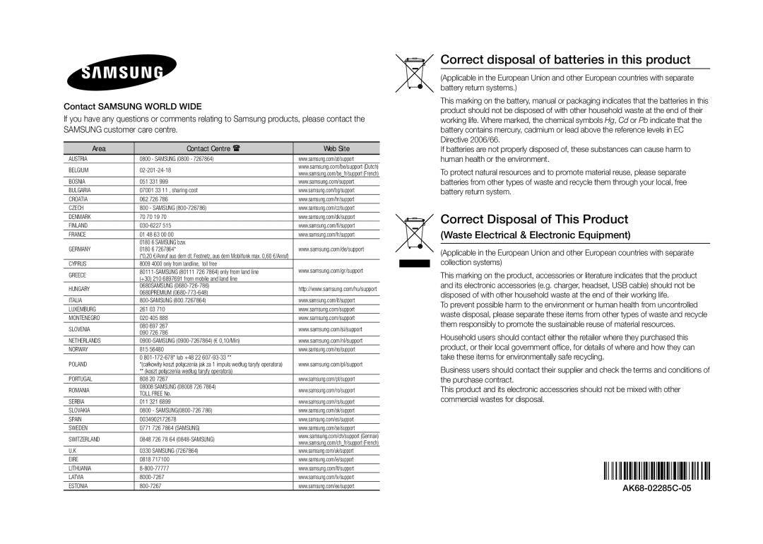 Samsung BD-F5500/EN, BD-F5500E/EN, BD-F5500E/XE, BD-F5500/XE manual Waste Electrical & Electronic Equipment, Poland 