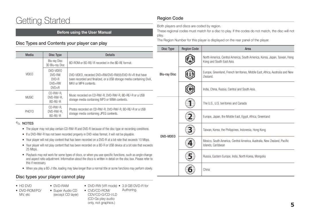 Samsung BD-F5500/EN, BD-F5500E/EN, BD-F5500E/XE, BD-F5500/XE Getting Started, Disc Types and Contents your player can play 