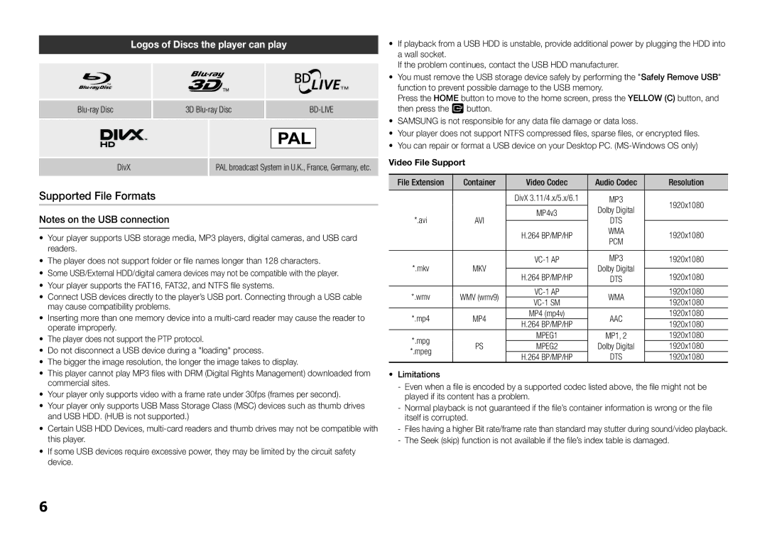 Samsung BD-F5500E/XE, BD-F5500E/EN, BD-F5500/EN, BD-F5500/XE manual Supported File Formats, Logos of Discs the player can play 