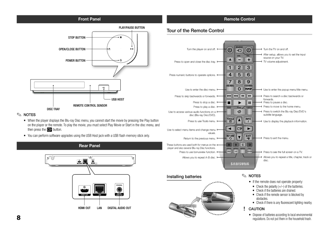 Samsung BD-F5500E/EN, BD-F5500/EN, BD-F5500E/XE Tour of the Remote Control, Front Panel, Rear Panel, Installing batteries 