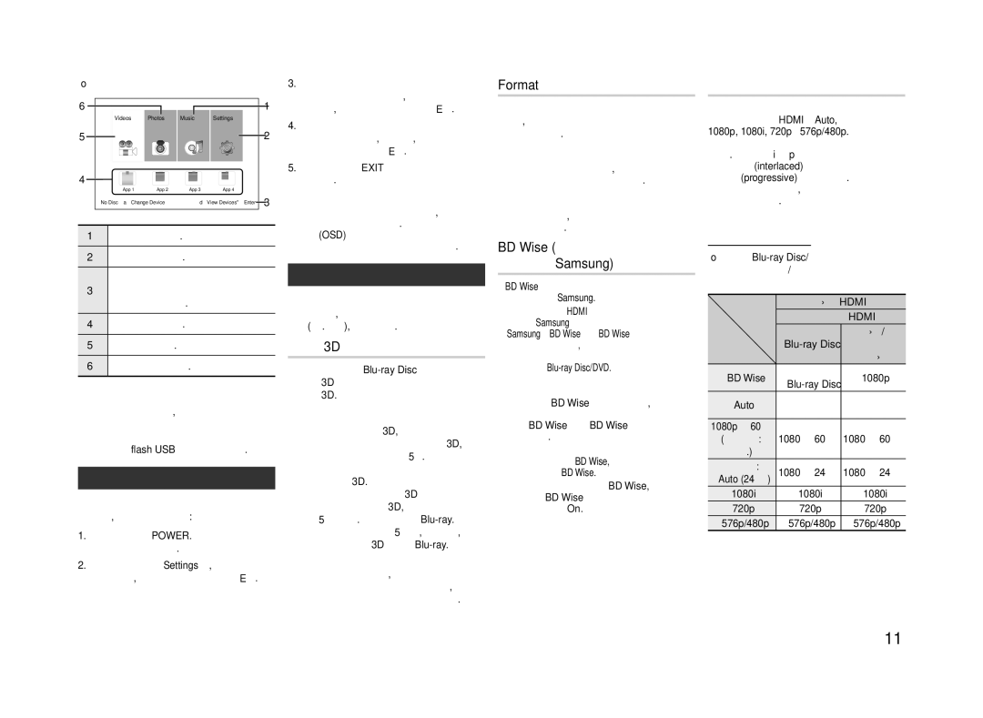 Samsung BD-F5500/XE, BD-F5500E/EN, BD-F5500/EN, BD-F5500E/XE manual Ρυθμίσεις 3D, Format οθόνης, Ανάλυση, Ρυθμίσεις προβολής 