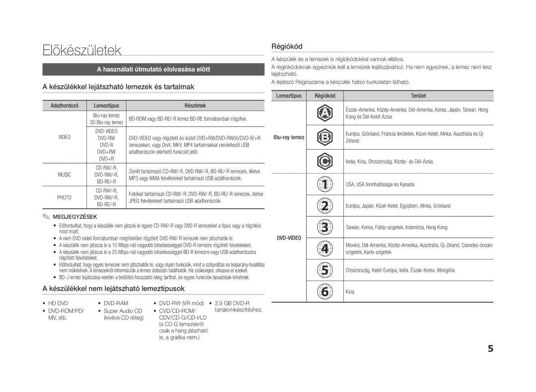 Samsung BD-F5500E/XE Előkészületek, Készülékkel lejátszható lemezek és tartalmak, Készülékkel nem lejátszható lemeztípusok 