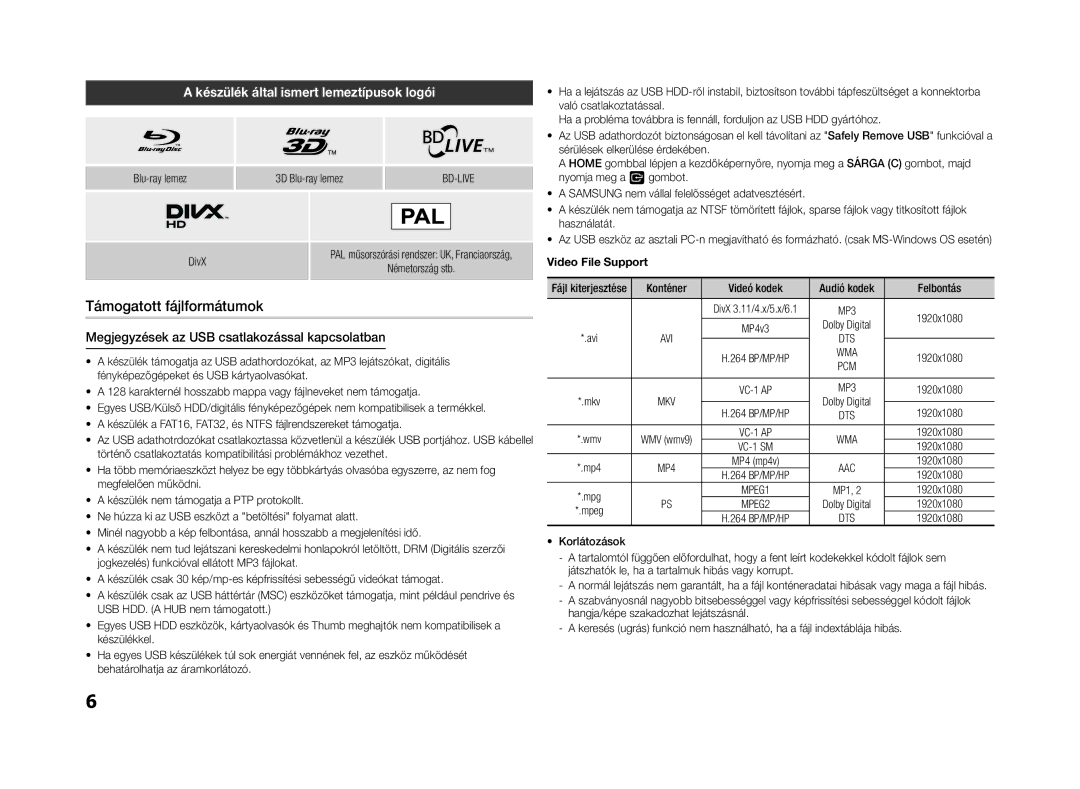 Samsung BD-F5500/XE, BD-F5500E/EN Támogatott fájlformátumok, Készülék által ismert lemeztípusok logói, Video File Support 