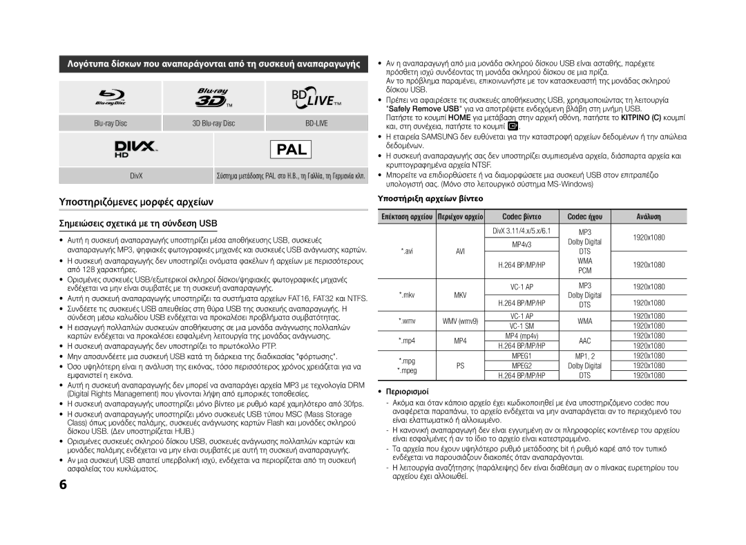 Samsung BD-F5500E/XE, BD-F5500E/EN manual Υποστηριζόμενες μορφές αρχείων, Σημειώσεις σχετικά με τη σύνδεση USB, Bd-Live 