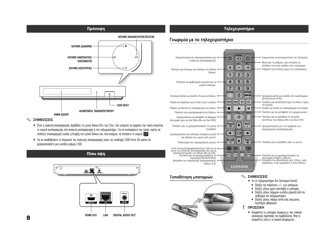 Samsung BD-F5500E/EN, BD-F5500/EN Γνωριμία με το τηλεχειριστήριο, Πρόσοψη, Τηλεχειριστήριο, Πίσω όψη, Τοποθέτηση μπαταριών 