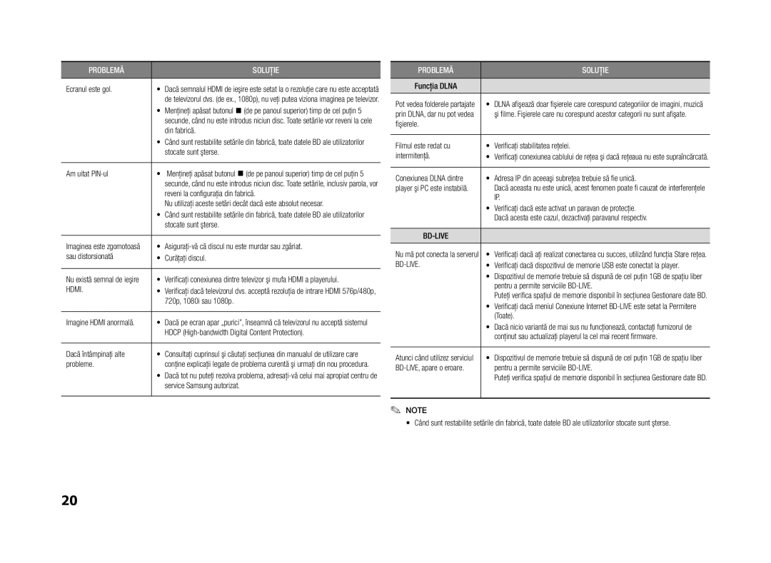 Samsung BD-F5500E/EN, BD-F5500/EN manual Hdmi 