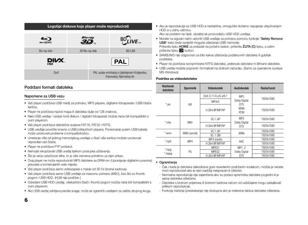 Samsung BD-F5500E/EN Logotipi diskova koje player može reproducirati, Napomene za USB vezu, Blu-ray disk 3D Blu-ray disk 