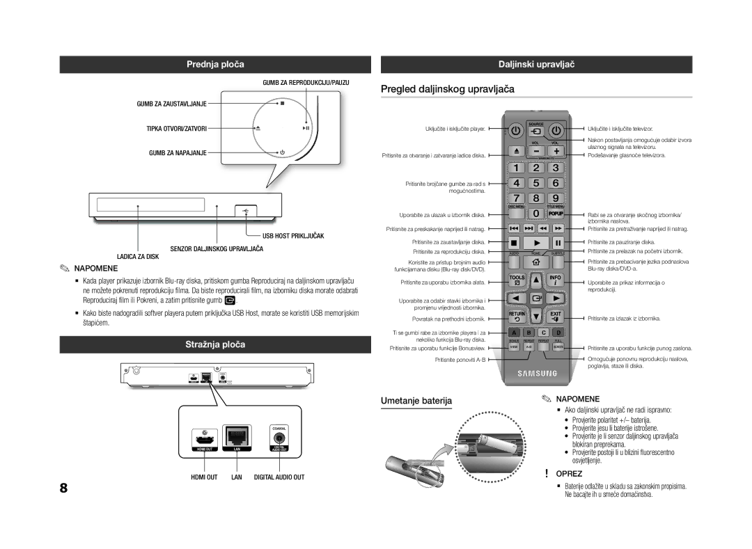 Samsung BD-F5500E/EN, BD-F5500/EN manual Pregled daljinskog upravljača, Stražnja ploča, Umetanje baterija 