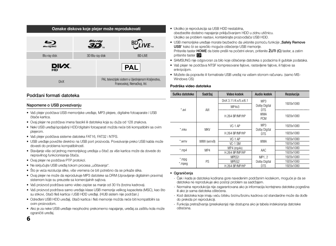 Samsung BD-F5500E/EN Podržani formati datoteka, Oznake diskova koje plejer može reprodukovati, Napomene o USB povezivanju 