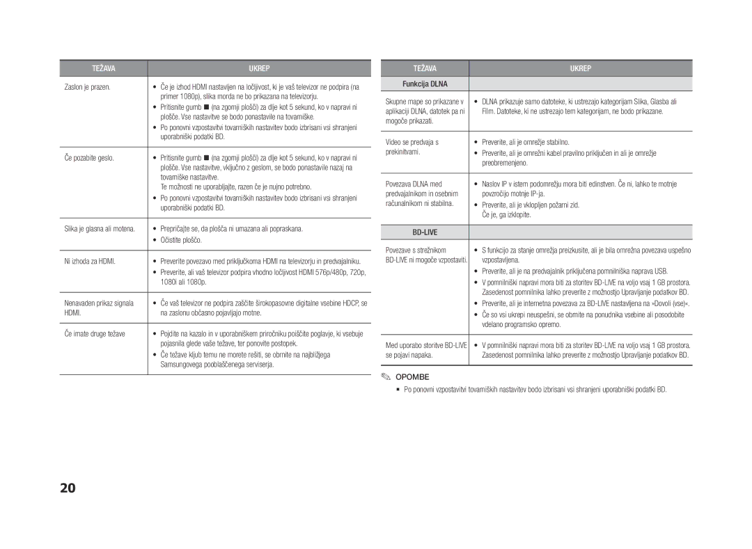 Samsung BD-F5500E/EN, BD-F5500/EN manual Hdmi 