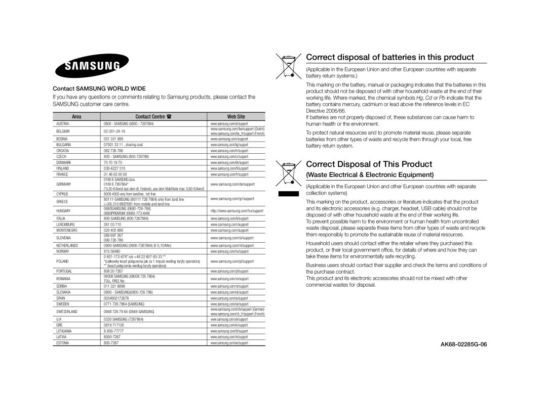 Samsung BD-F5500E/EN, BD-F5500/TK, BD-F5500/EN, BD-F5500/XN, BD-F5500E/ZF Waste Electrical & Electronic Equipment, Poland 