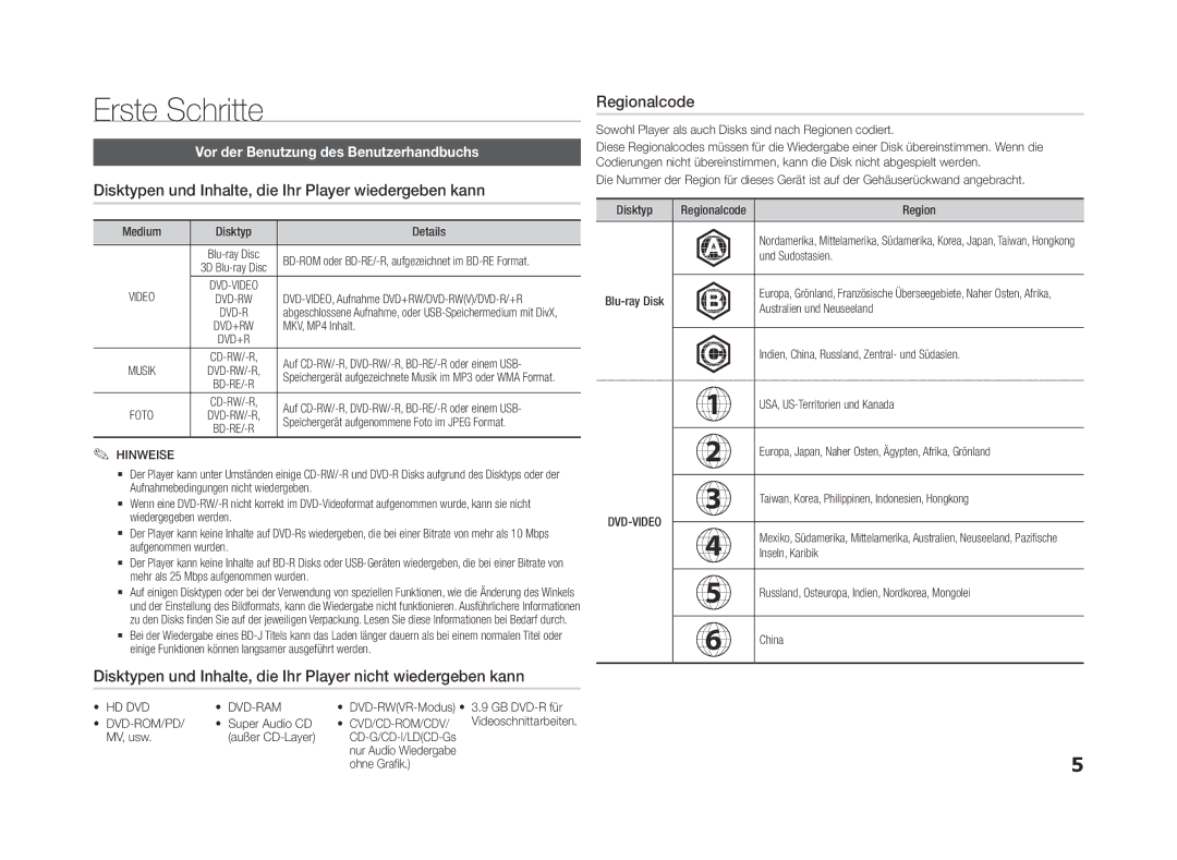 Samsung BD-F5500/ZF, BD-F5500E/EN Erste Schritte, Disktypen und Inhalte, die Ihr Player wiedergeben kann, Regionalcode 