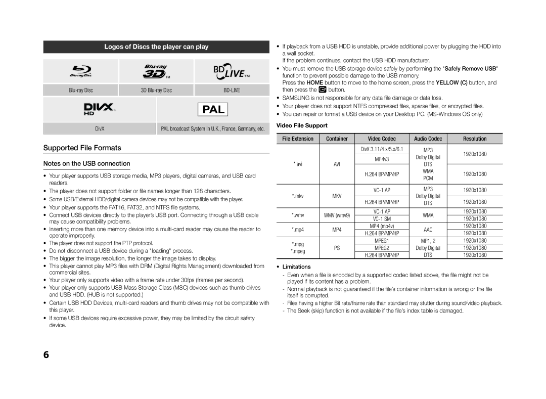 Samsung BD-F5500E/XE, BD-F5500E/EN manual Supported File Formats, Logos of Discs the player can play, Video File Support 