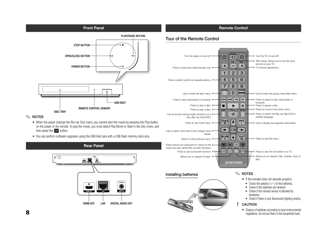 Samsung BD-F5500E/EN, BD-F5500/TK, BD-F5500/EN Tour of the Remote Control, Front Panel, Rear Panel, Installing batteries 