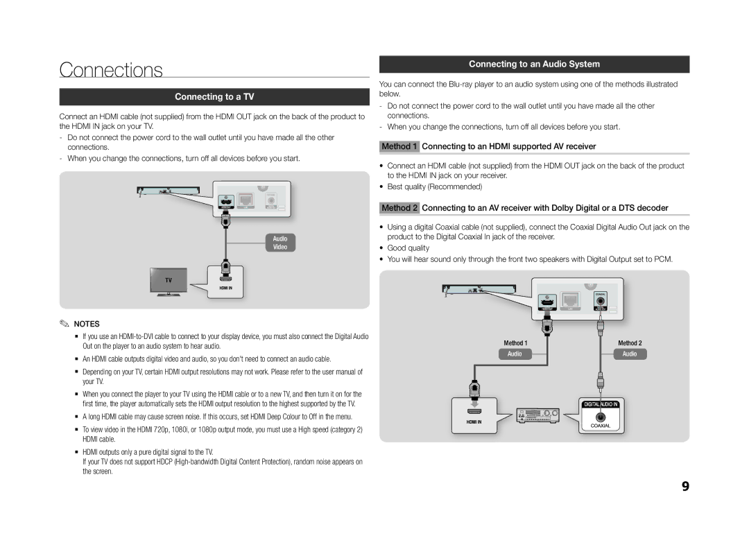 Samsung BD-F5500/TK, BD-F5500E/EN, BD-F5500/EN manual Connections, Connecting to a TV, Connecting to an Audio System, Method 