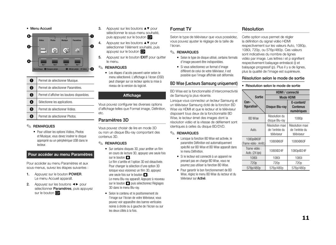 Samsung BD-F5500/ZF, BD-F5500/EN, BD-F5500E/ZF Paramètres 3D, Format TV, Affichage, Résolution selon le mode de sortie 