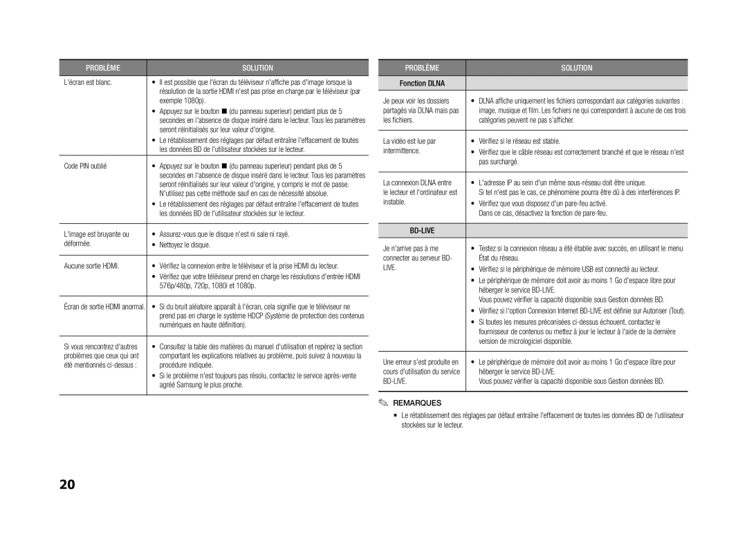 Samsung BD-F5500/ZF, BD-F5500/EN, BD-F5500E/ZF manual Live 