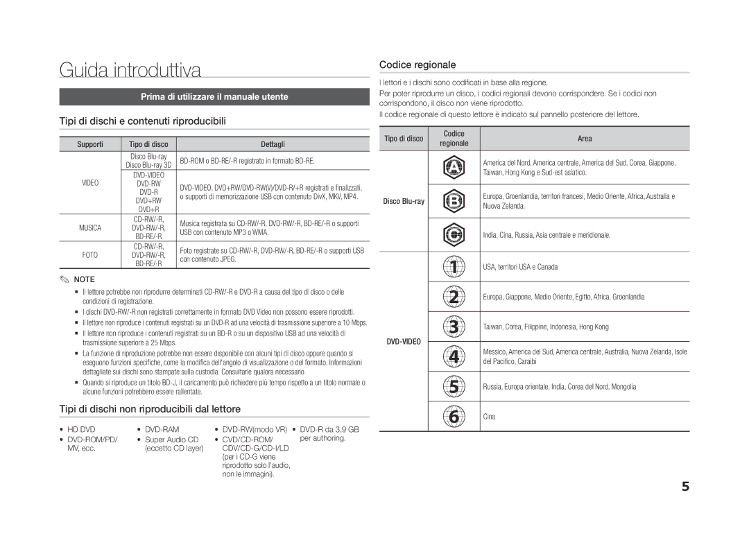 Samsung BD-F5500/EN Guida introduttiva, Tipi di dischi e contenuti riproducibili, Prima di utilizzare il manuale utente 