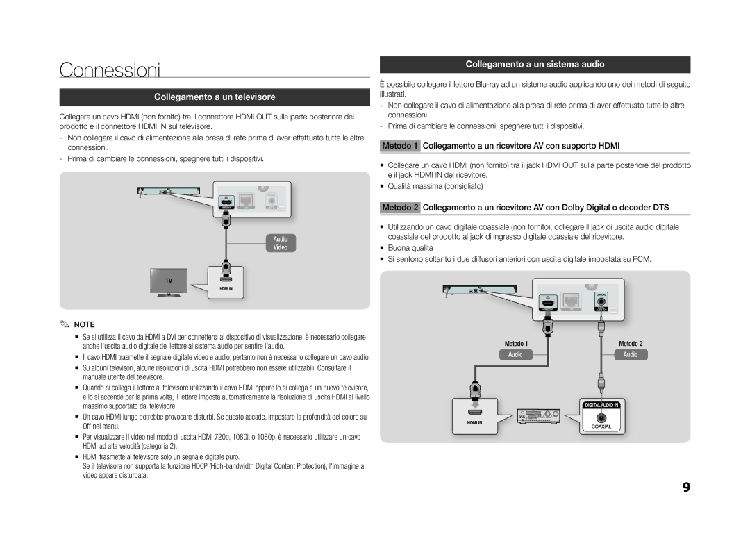 Samsung BD-F5500E/ZF, BD-F5500/EN, BD-F5500/ZF Connessioni, Collegamento a un televisore, Collegamento a un sistema audio 