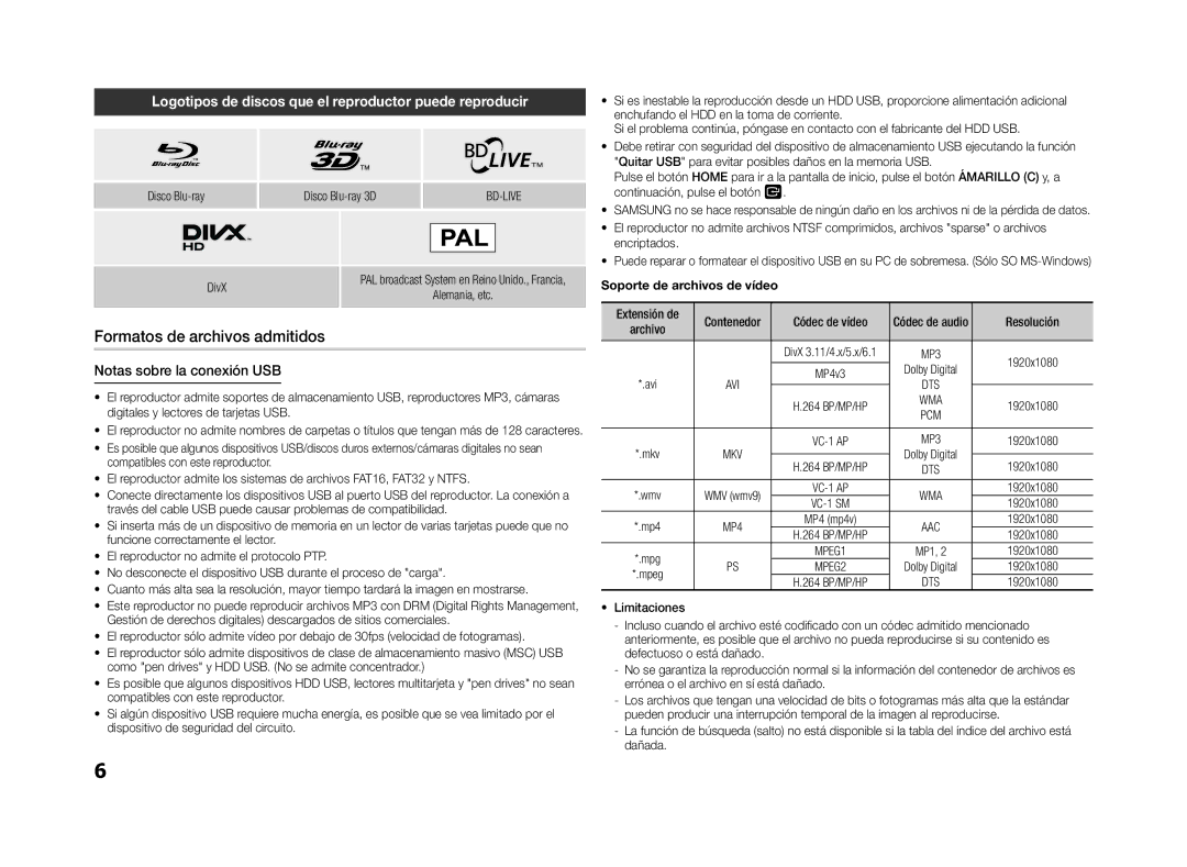 Samsung BD-F5500/ZF, BD-F5500/EN Formatos de archivos admitidos, Logotipos de discos que el reproductor puede reproducir 