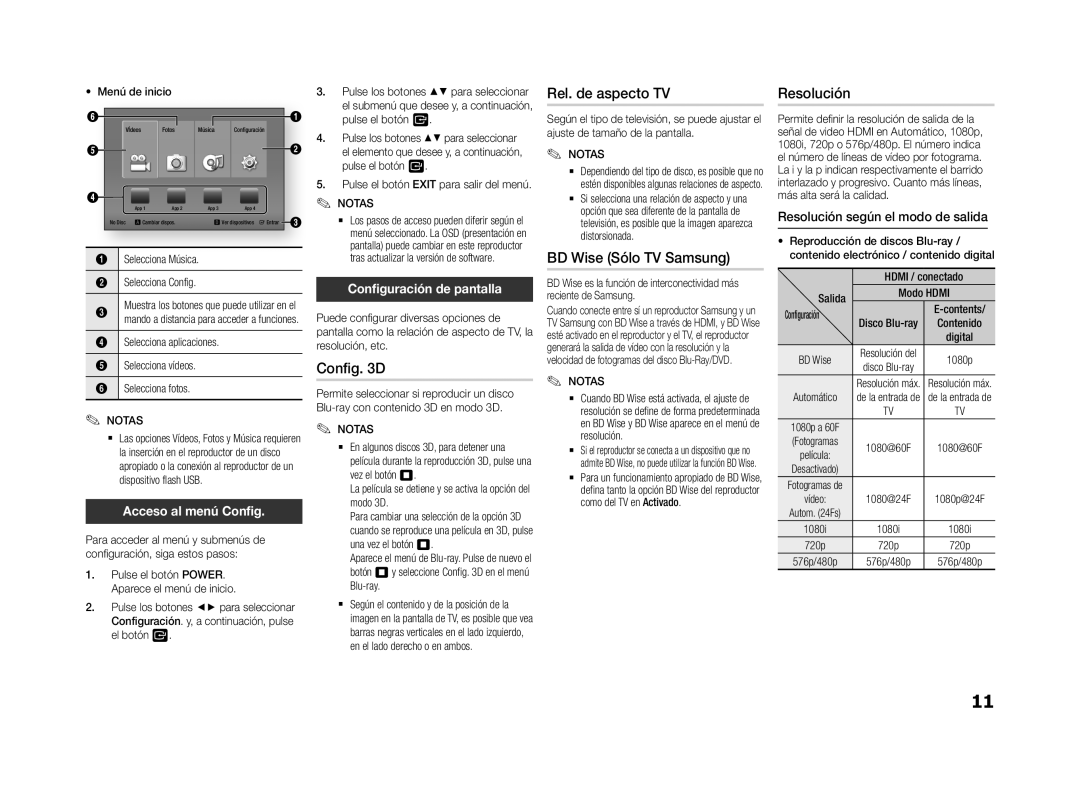 Samsung BD-F5500E/ZF, BD-F5500/EN, BD-F5500/ZF manual Config D, Rel. de aspecto TV, BD Wise Sólo TV Samsung, Resolución 