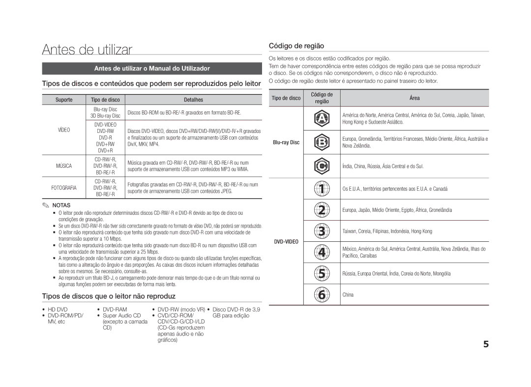 Samsung BD-F5500/ZF, BD-F5500/EN manual Antes de utilizar, Tipos de discos que o leitor não reproduz Código de região 