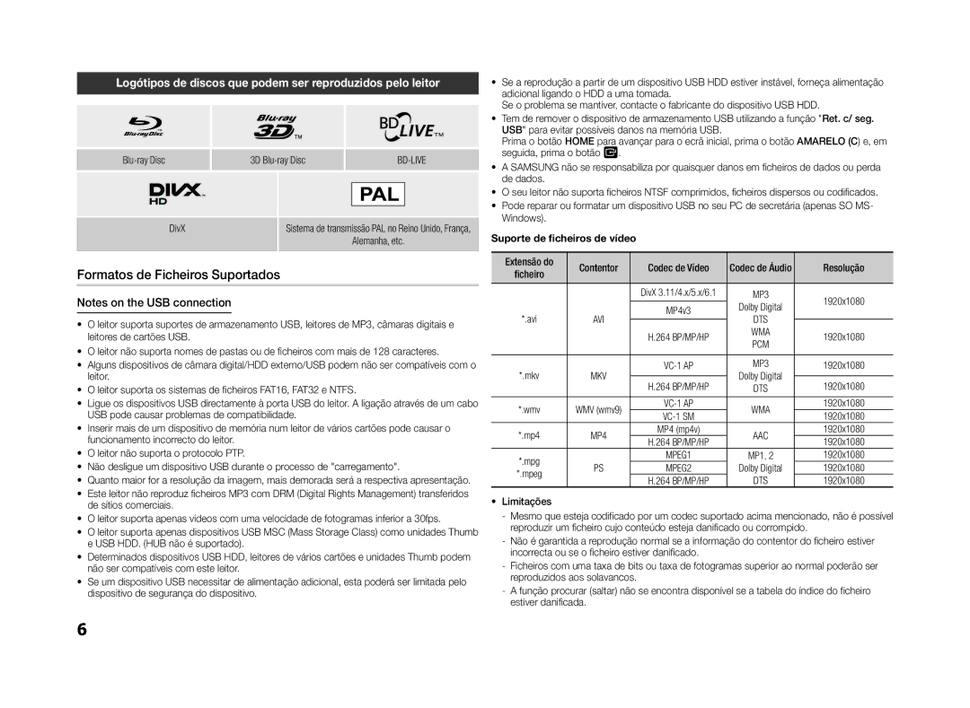 Samsung BD-F5500/EN manual Formatos de Ficheiros Suportados, Logótipos de discos que podem ser reproduzidos pelo leitor 