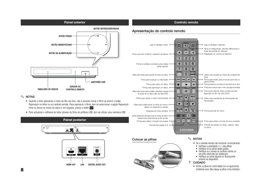 Samsung BD-F5500/ZF Apresentação do controlo remoto, Painel anterior, Controlo remoto, Painel posterior, Colocar as pilhas 