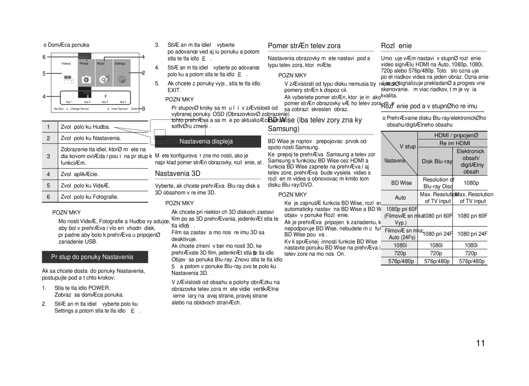 Samsung BD-F5500/EN manual Nastavenia 3D, Pomer strán televízora, BD Wise iba televízory značky Samsung, Rozlíšenie 