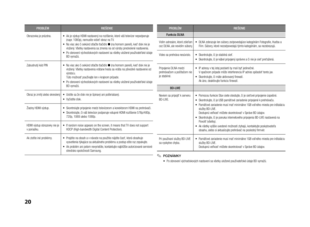 Samsung BD-F5500/EN manual Obrazovka je prázdna, Napr p, nemusíte vidieť obraz na TV, BD vymažú, Zabudnutý kód PIN, Výrobcu 