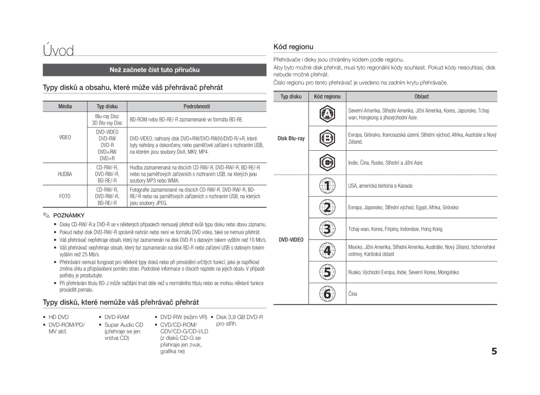 Samsung BD-F5500/EN manual Úvod, Typy disků a obsahu, které může váš přehrávač přehrát, Než začnete číst tuto příručku 