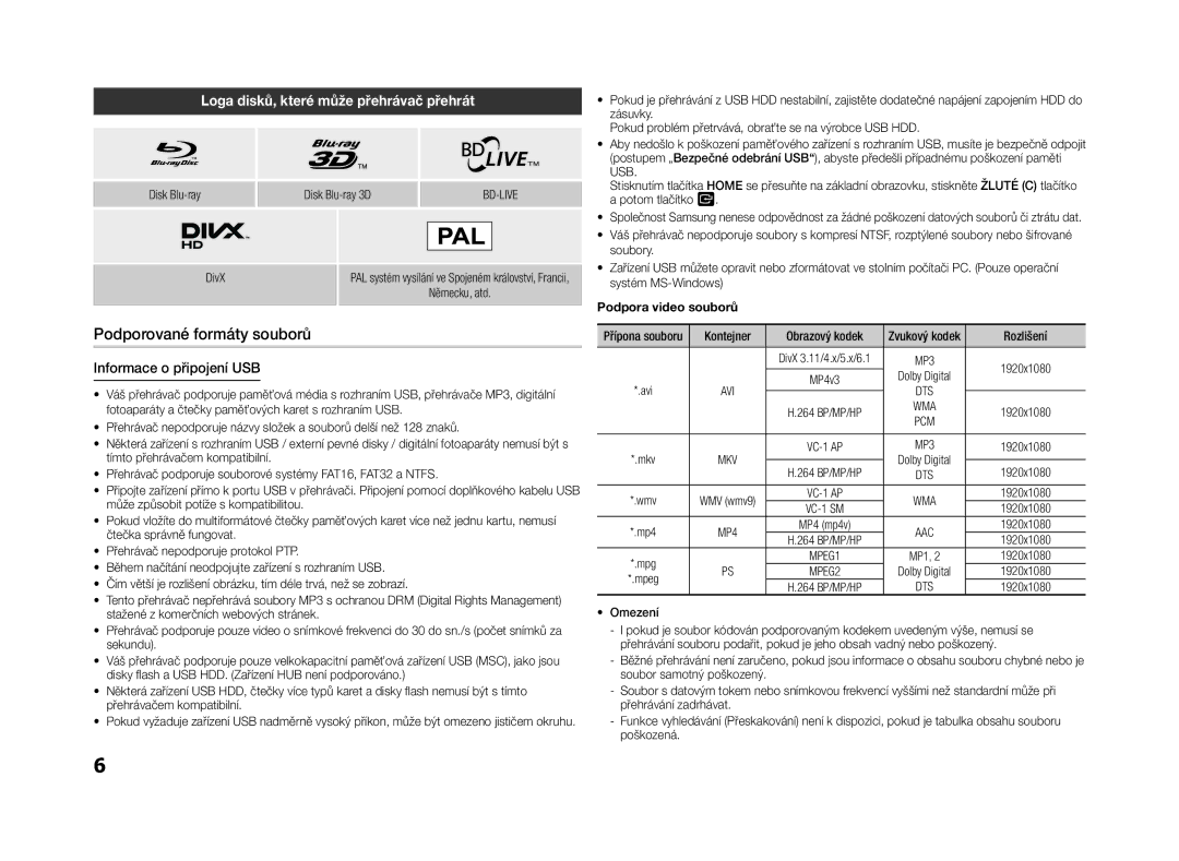 Samsung BD-F5500/EN manual Podporované formáty souborů, Loga disků, které může přehrávač přehrát, Informace o připojení USB 