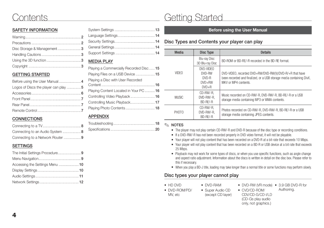 Samsung BD-F5500K user manual Contents Getting Started 