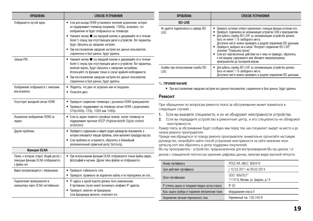 Samsung BD-F5500K/RU manual Ремонт, Проблема Способ Устранения BD-LIVE, Live, OOO Альттест 