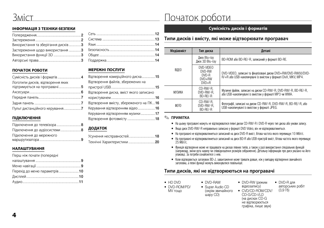 Samsung BD-F5500K/RU manual Зміст, Початок роботи, Типи дисків і вмісту, які може відтворювати програвач 