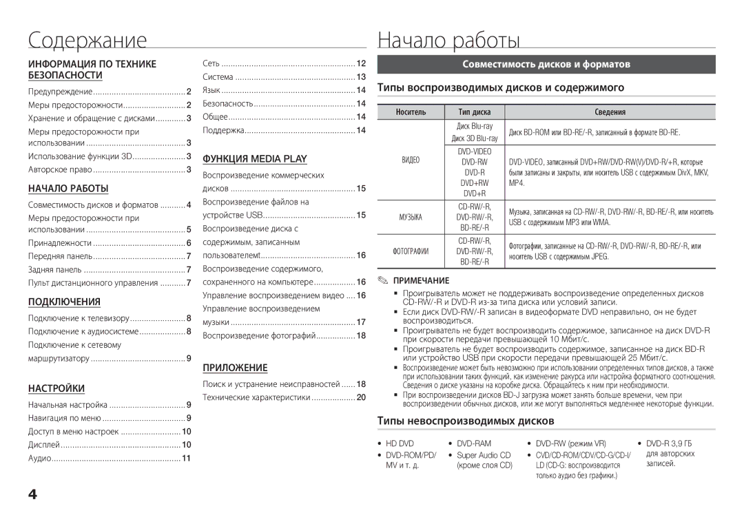 Samsung BD-F5500K/RU Содержание, Начало работы, Типы воспроизводимых дисков и содержимого, Типы невоспроизводимых дисков 